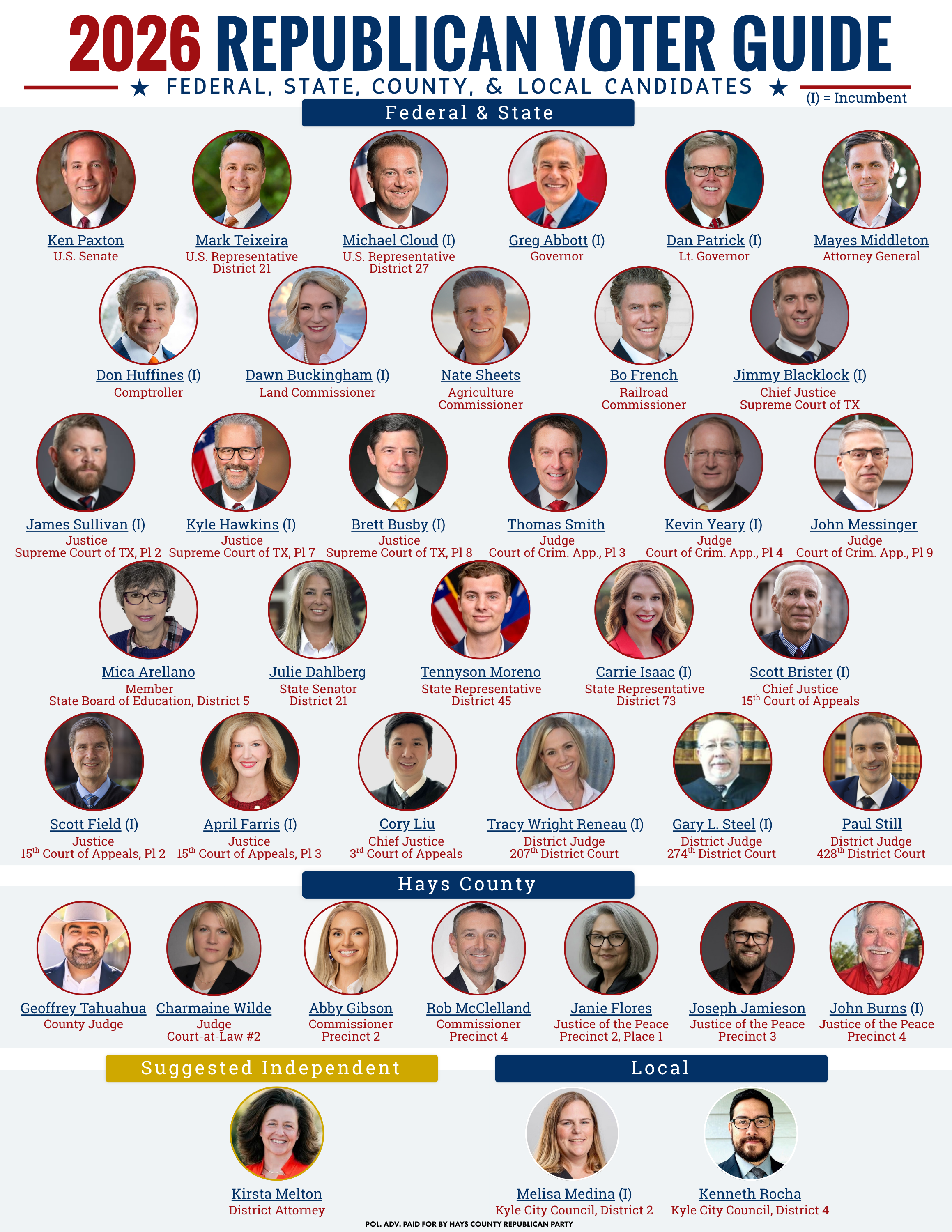 2026 Republican Voter Guide — statewide, county, and local candidates